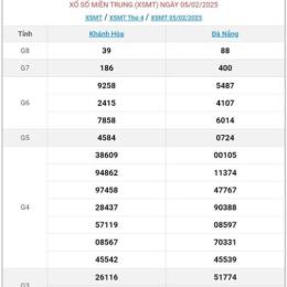 xổ số miền trung 24 giờ