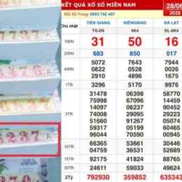 xổ số miền trung đài kiên giang