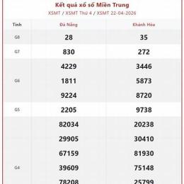 xo so mien trung hon nay