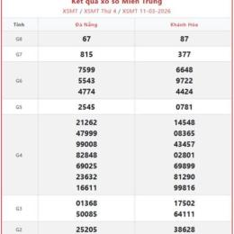 xổ số miền trung thứ hai ba hàng tuần