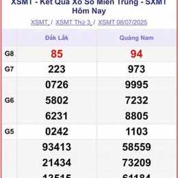 xổ số miền trung thứ năm hàng tuần minh chính