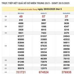 xổ số miền trung thứ sáu chiều nay