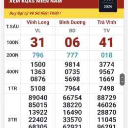 xổ số miền trung vĩnh long hàng tuần