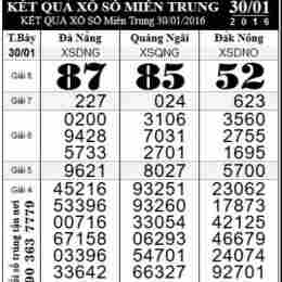 xổ số minh ngọc - miền trung t6