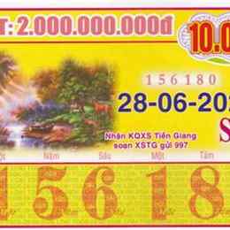 xổ số minh ngọc ngày 28 tháng 12