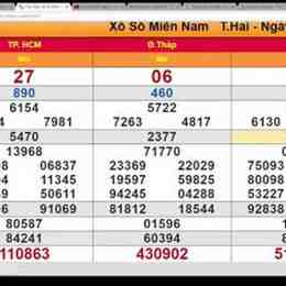 xổ số minh ngọc t3