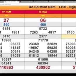 xổ số minh ngọc thứ 6 tuần rồi