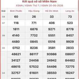 xổ số mới nhất miền trung