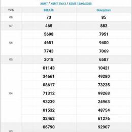 xổ số mt thứ ba hàng tuần