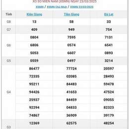 xổ số nét việt 30 ngày