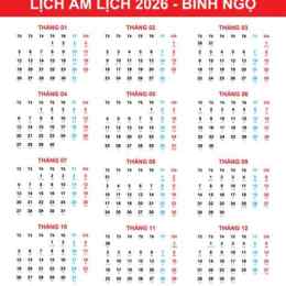xổ số ngày 05 tháng 01 năm 2026