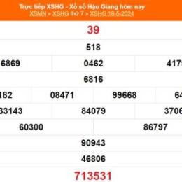 xổ số ngày 25/9