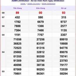 xổ số ngày 26/9