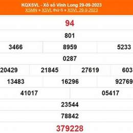 xổ số ngày 27/11