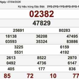 xổ số ngày thứ hai ba đài