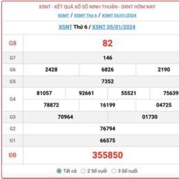 xổ số ninh thuận hôm nay thứ 6