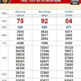 xổ số ninh thuận ngày 30 tháng 1