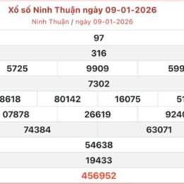 xổ số ninh thuận ngày 9 tháng 1
