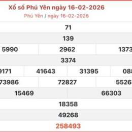 xổ số phú yên 16/2