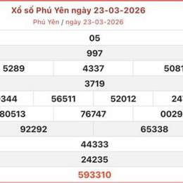 xổ số phú yên 23 tháng 03