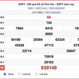 xổ số phú yên 29 tháng 6