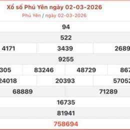 xổ số phú yên ngày 2 tháng 3