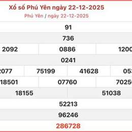 xổ số phú yên ngày 22