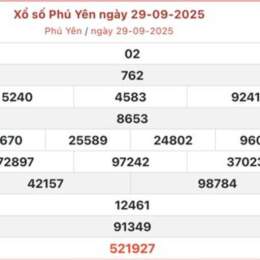 xổ số phú yên ngày 29