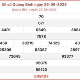 xổ số quảng bình chiều nay