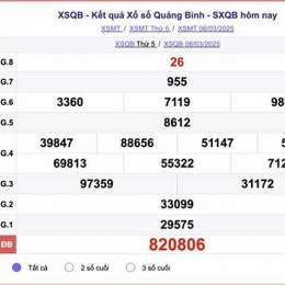 xổ số quảng bình ngày 13 tháng 11