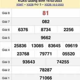 xổ số quảng bình ngày 16