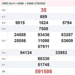 xổ số quảng bình ngày 24 tháng 09