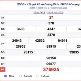 xổ số quảng bình ngày