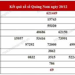 xổ số quảng nam 60 ngày