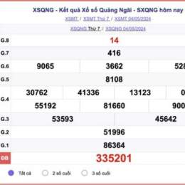 xổ số quảng ngãi 11 tháng 7