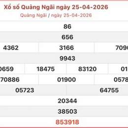 xổ số quảng ngãi 16 tháng 5