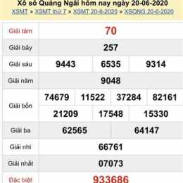 xổ số quảng ngãi 20 tháng 6