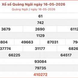 xổ số quảng ngãi 23 tháng 5