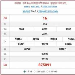 xổ số quảng ngãi 27 tháng 6