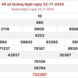 xổ số quảng ngãi ngày 21 tháng 03 năm 2026