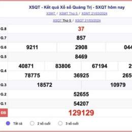 xổ số quảng trị ngày 21 tháng 8