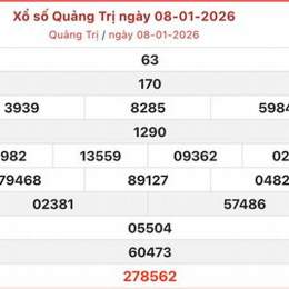 xổ số quảng trị ngày 8 tháng 1