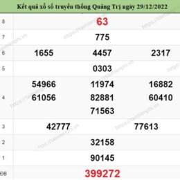 xổ số quảng trị thứ năm tuần trước