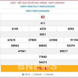 xổ số sóc trăng 27/5