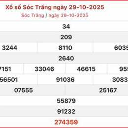 xổ số sóc trang 29 10