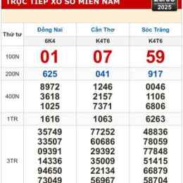 xổ số sóc trăng đồng nai hàng tuần