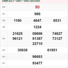 xổ số sóc trăng ngày 22 tháng 04 năm 2006