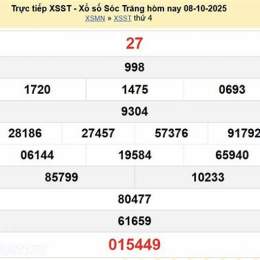 xổ số sóc trăng ngày 8 tháng