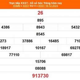 xổ số sóc trăng ngày mùng 8 tháng 7