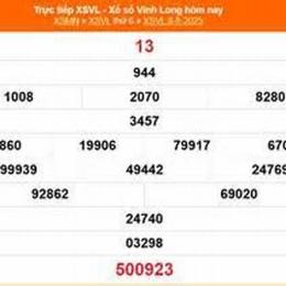 xổ số sông bé vĩnh long thứ sáu hàng tuần
